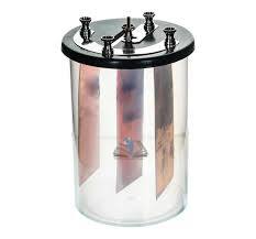 Copper Voltameter